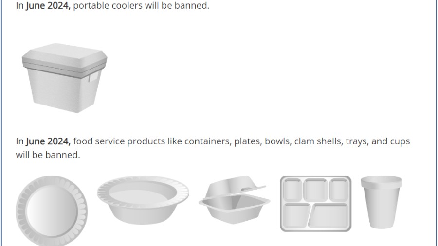 Images: This is an illustration of an EPS cooler and food service products like containers, plates, bowls, clam shells, trays, and cups that are now restricted under Washington law.